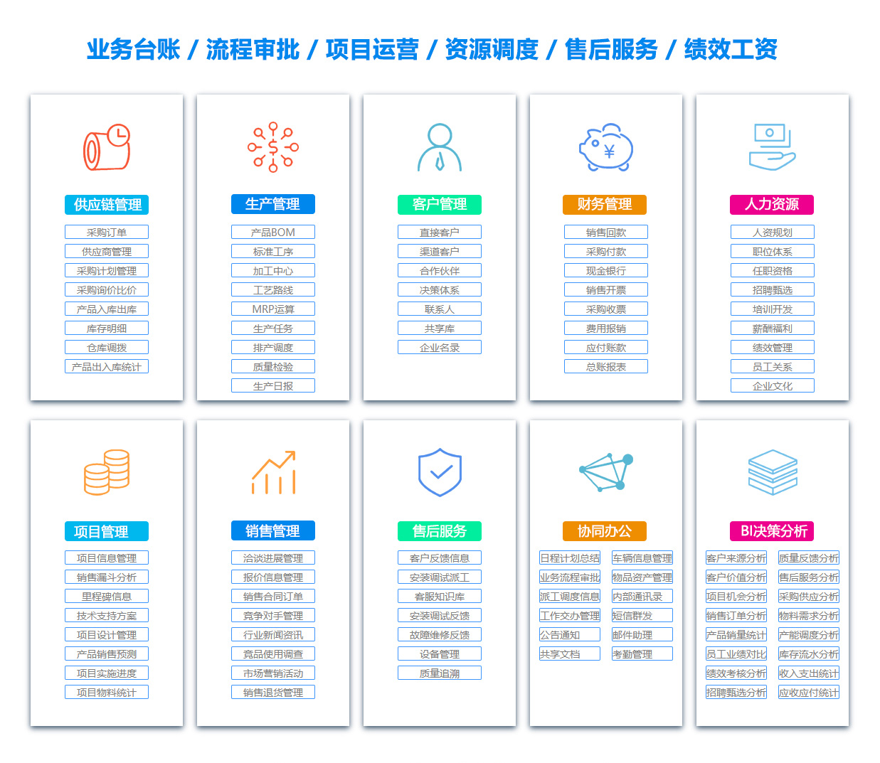 绍兴员工管理系统